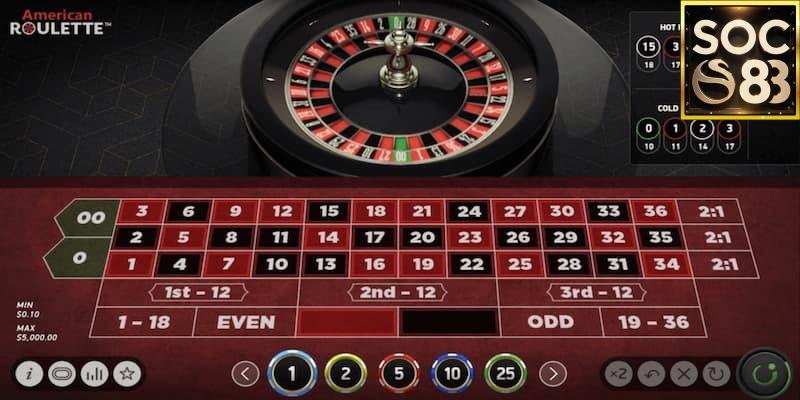 Chiến Thuật Roulette Soc88 Phổ Biến